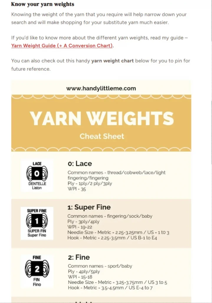Excerpt or a cheet sheet showing different yarn weights, posted as part of a blog on a crochet website